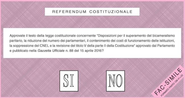 Referendum costituzionale 4 dicembre 2016: a Torremaggiore affluenza al 56,7%. No al 62%, il SI fermo al 38%