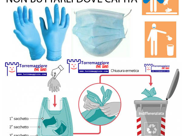 Mascherine e guanti: come smaltirli? Ecco le indicazioni dell’Istituto Superiore di Sanità