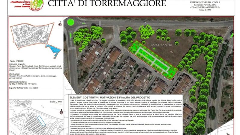 In arrivo un finanziamento regionale di 2,3 milioni di euro per alloggi popolari e per la riqualificazione del Parco San Pio a Torremaggiore