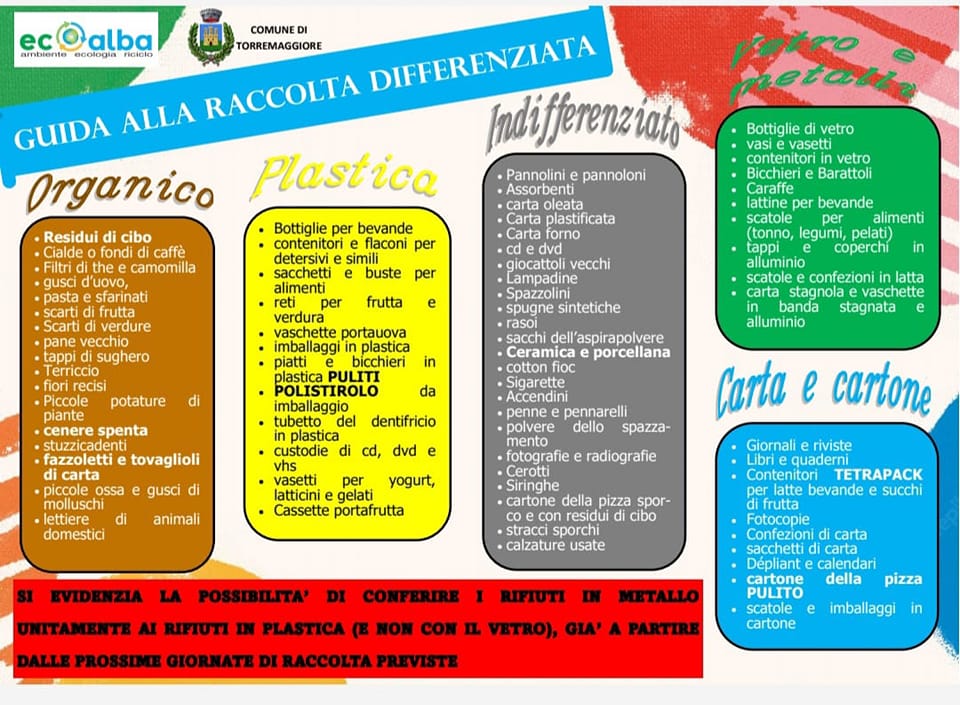 raccolta differenziata a torremaggiore