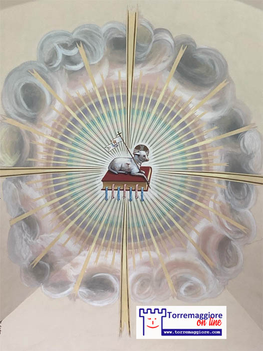 18 gennaio 2026 II Domenica del Tempo Ordinario : commento al Vangelo di Don Andrea Pupilla