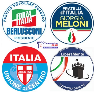 Centrodestra torremaggiorese: sulla nomina del Presidente del Collegio dei Revisori dei Conti per il triennio 2026/2029 non tutta la maggioranza ha votato il candidato sostenuto prescelto, segnale pubblico di malcontento rivolto al primo cittadino?