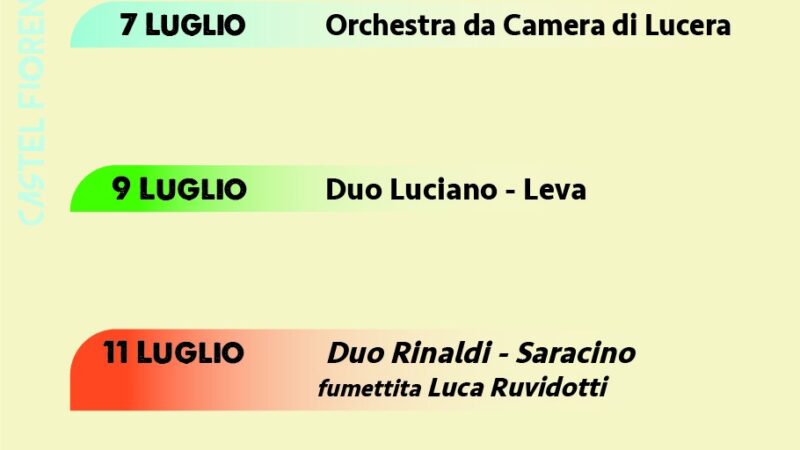 Torremaggiore: programma della IX edizione del Castel Fiorentino Festival 2025 che terminerà il 12 luglio e si svolgerà presso il Castello Ducale De Sangro