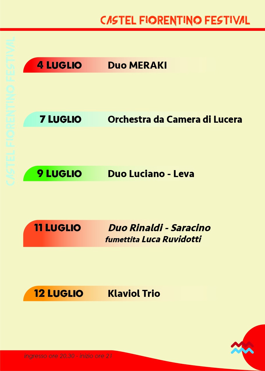 Torremaggiore: programma della IX edizione del Castel Fiorentino Festival 2025 che terminerà il 12 luglio e si svolgerà presso il Castello Ducale De Sangro